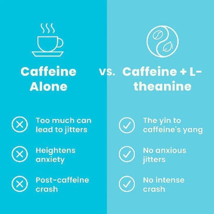 Vitalio® Energy & Focus Gum